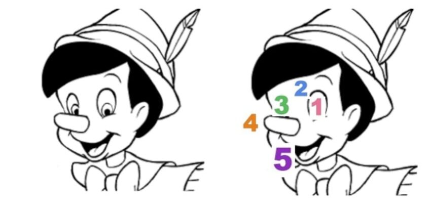 GUARDALO IN FACCIA. 7 trucchi per capire se il tuo interlocutore è un Bugiardo